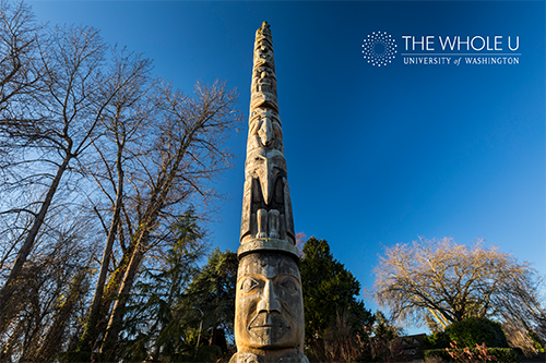 Indigenous Peoples Day
